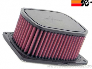 Αγωνιστικό φίλτρο αέρα K&N - Suzuki DR 800 SU Big / DR 800 S Big ('91-'99) - K&N