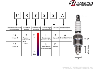 Αντίσταση ανάφλεξης BR7HS - 10 τεμάχια - AGM Firejet YY50QT-27 / KTM Quadra 50 / Sachs Limbo LM / Yamah