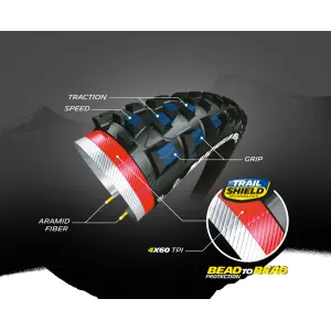 Ελαστικό (καουτσούκ) Michelin Wild AM 27.5x2.80 - Michelin