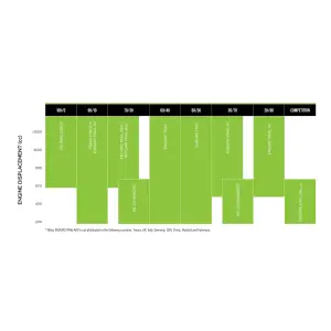 Ελαστικό Mitas Enduro Trail 150/70 B18 70H (M+S) TL/TT - Mitas