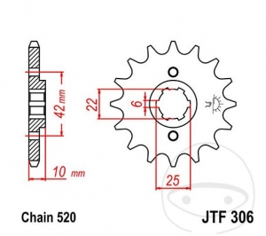 Μπροστινή πινιόν JTF306.15 (βήμα 520) - Honda NX 650 Dominator Ράβδος γροθιάς μεγάλης δ�