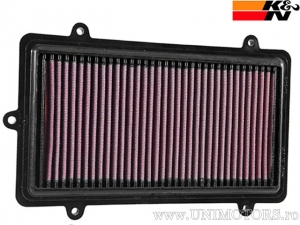 Филтър за въздух K&N - Suzuki TL 1000 R ('98-'99) - K&N