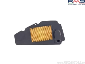 Air filter - Honda Forza ('05-'07) 4T 250cc - RMS