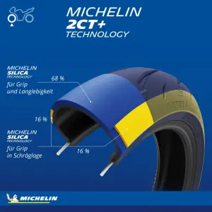 Anvelopa (cauciuc) Michelin Power 6 150/60 ZR17 66W TL - Michelin