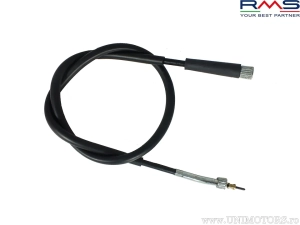 Câble de compteur
