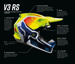Casca V3 RS Wired [Galben Flo]: Mărime - XL