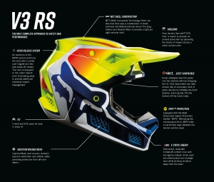 Casco V3 RS con cable [Amarillo Flo]: Talla - XL