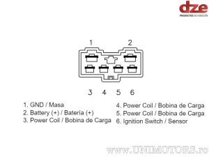 Charging Relay - Kawasaki ZX-9R 900 Ninja ('98-'99) - DZE