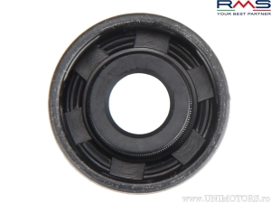Conjunto de reparação da bomba de água Aprilia Leonardo / Scarabeo 125cc / 150cc 4T (Rotax) - (RMS)