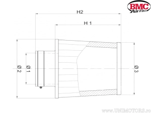 Filtro de ar race (76mm) - BMC