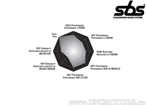 Front brake pads - SBS 671CS (carbon-silver) - (SBS)