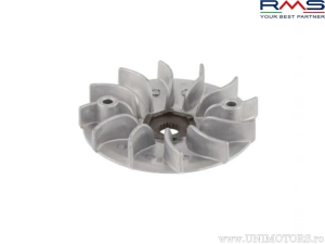 Halbfrontvariator - Peugeot Citystar / Django / Speedfight III / SYM Crox / Fiddle II / GTS / Joyride 4T 125-150-200 - RMS