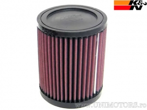 K&N luchtfilter - Honda CM 400 T ('80-'81) / CM 400 T Custom ('82-'83) - K&N