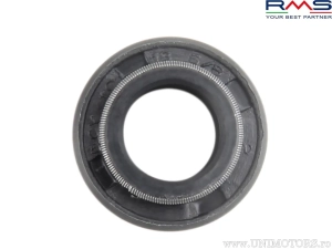 Keerring of O-ring van de waterpomp - Minarelli LC - 50cc 2T - (RMS)