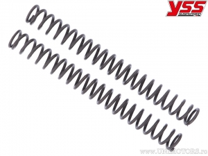 KIT FORK SPRING - Kawasaki ZX-9R 900 B Ninja ('94-'97) - YSS