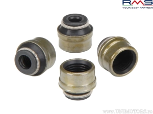 Kit garnituri cilindru - Piaggio Beverly - 125cc / 200cc 4T - (RMS)