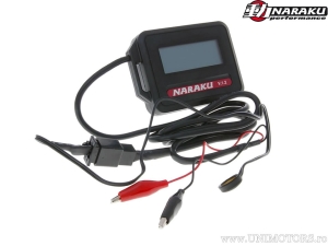 Pantalla de diagnóstico - Naraku