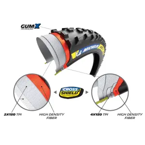 Pneu (caoutchouc) Michelin Wild XC Racing 29x2.25 - Michelin