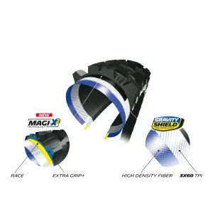 Pneumatico (gomma) Michelin Wild Enduro Magi-X 29x2.40 - Michelin