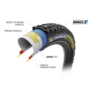Pneumatico (gomma) Michelin Wild Enduro MH Racing 29x2.50 - Michelin