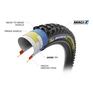 Pneumatico (gomma) Michelin Wild Enduro MS Racing 29x2.40 - Michelin