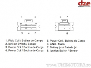 Releu incarcare Honda CB 650 ('79-'82) / CBX F/F2 750 ('84-'86) / CBX /F 400 ('85) - (DZE)
