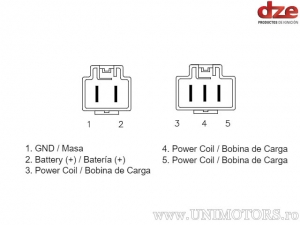 Releu incarcare - Honda CBF 1000 ('06-'10) - DZE