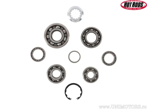 Roulements de transmission - Kawasaki KFX 450 R ('08-'14) - Hot Rods
