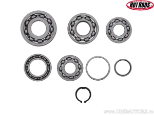 Roulements de transmission - Kawasaki KX 125 L ('00-'02) - Hot Rods