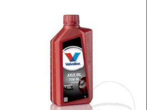 Sebességváltó olaj ATF AW 20L HD AXLE - JM