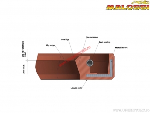 Simering ulei FKM (17x30x7mm) - Malossi