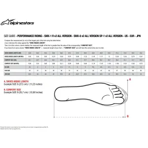 SMX-1R V2 Boots - Zwart - Volwassene - 34010789