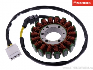 Stator dynamo - Honda CBR 900 RR Fireblade ('02-'03) - JM