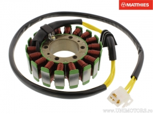 Stator dynamo - Honda CBR 900 RR Fireblade ('92-'95) - JM