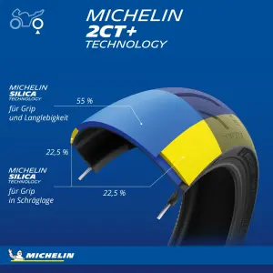 Tire (rubber) Michelin Power 6 140/70 ZR17 66W TL - Michelin