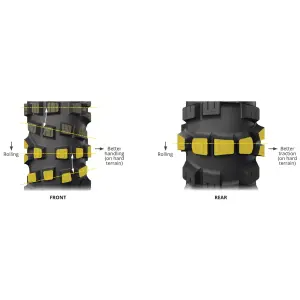 Tire (rubber) Michelin StarCross 6 Hard 90/100-21 57M NHS TT - Michelin