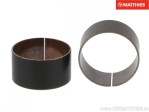 Ρουλεμάν πιρουνιού 36.70x20x1.00 - Kawasaki KX 85 ('01-'15) / Yamaha YZ 85 ('02-'15) - JM