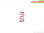 Арк вариатор (57,5x115x4мм / 4,26К) - Малоси