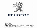 Инструкция за нов смарт ключ MET400 - 1179748500 - Peugeot
