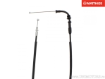 Accelerator Cable (Return) - Triumph Thunderbird 1700 LT ABS / Thunderbird 1700 Commander ABS ('14) - JM