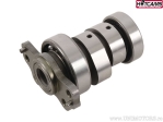 Ax came Stage 3 - Yamaha YFM700 R Raptor / YFM700 R SE Raptor Special Edition / YFM700 R YR Raptor Gtyr Edition - Hot Cams