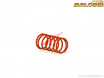 Bogenvariator (67,2x130x5mm / 6,19K) - MBK Evolis II ABS 300i H2O 4T E4 ('17-'18) - Malossi