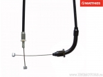 Cablu acceleratie (revenire) - Honda CBR 900 RR Fireblade ('02-'03) - JM