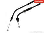 Cablu acceleratie (revenire) - Triumph America 865 ('07) - JM