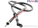 Cablu kilometraj - Honda FES 250 Foresight 250cc 4T - (RMS)