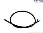 Cablu kilometraj - Honda FES 250 Foresight 250cc 4T - (RMS)