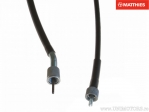 Cablu kilometraj - Kawasaki KLR 650 A ('87) / VN 1500 F CLASSIC ('98-'99) / VN 1500 D CLASSIC ('96-'97) - JM
