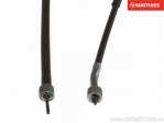 Cablu kilometraj - Yamaha TDM 850 - H - N / TDR 125 - H - N 80 Km/h / VMX-12 1200 A - AC - B - BC - D - DC - F - FC - Vmax - JM