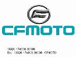 ECU модул - 0GQ0-174000-30000 - CFMOTO