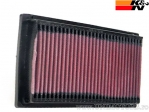 K&N Racing Air Filter - Yamaha TRX 850 ('96-'99) - K&N